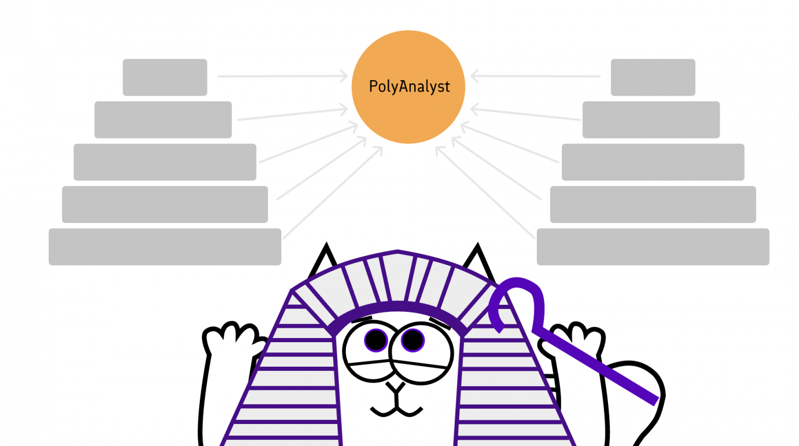 Можно ли запустить корпоративную BI+ETL‑систему за 1,5 млн рублей? Часть 1: PolyAnalyst ETL+BI - 1